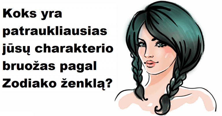 Koks yra patraukliausias jūsų charakterio bruožas pagal Zodiako ženklą?