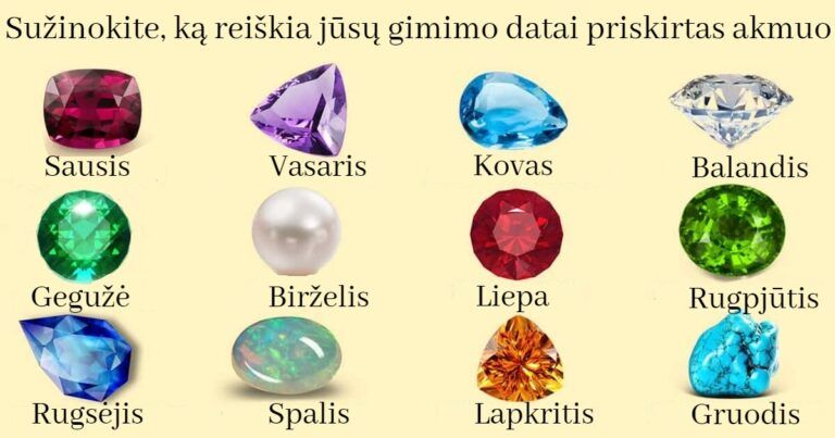 Sužinokite, ką reiškia jūsų gimimo datai priskirtas akmuo